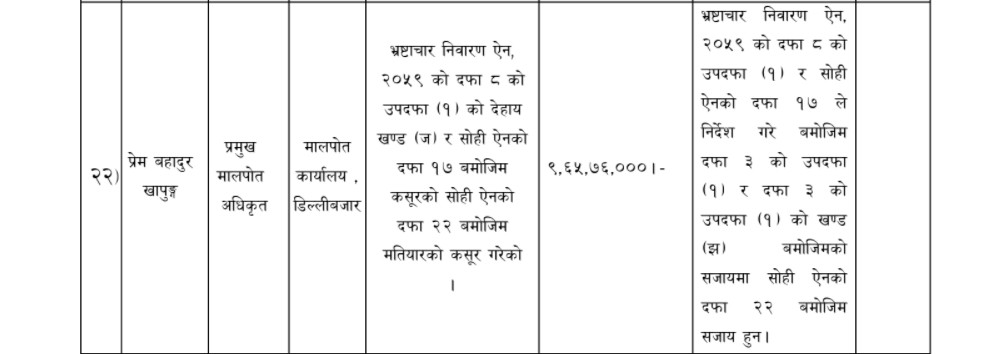 prem bahadur khapung.PNG