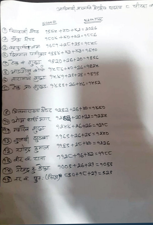 Congress_vote_Counting_janajati.jpg