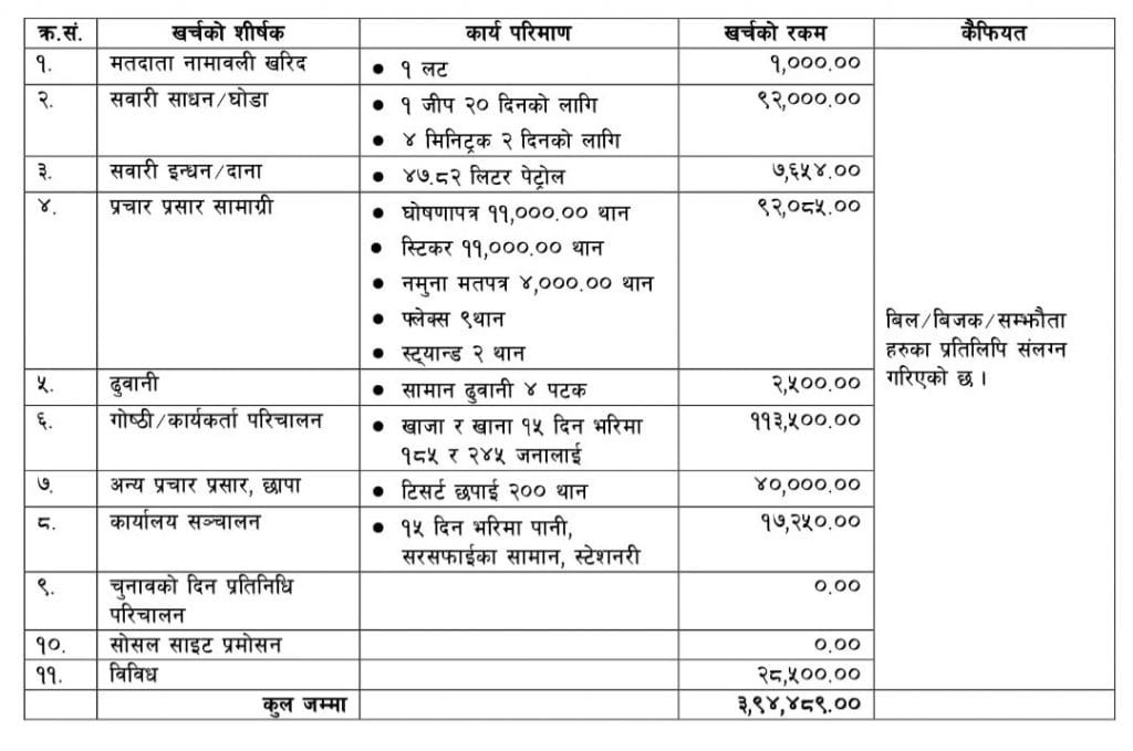 expenses-1024x679.jpg