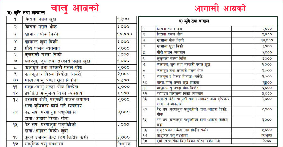 tax-of-ktm.jpg