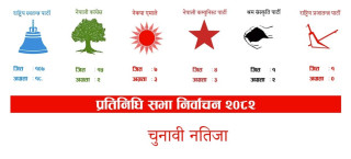 रास्वपा एक सय सात, कांग्रेस १५ र एमाले सात स्थानमा विजय,  समानुपातिकमा कुन पार्टीको कति ?